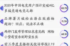 睿思一刻｜电子竞技=电子游戏？图片
