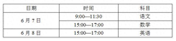 农行证书过期怎么更新信息，2021年陕西职教单招办法公布,17日起报名时间 配图05