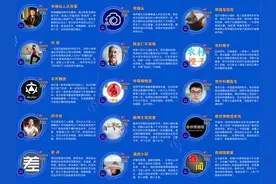 内容视频化大势难挡 百家号创作者争做视频达人图片