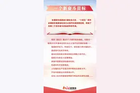 图解丨“一二三四五六”，带你读懂这份重要建议图片