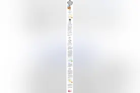 长图站丨方便面的“逆袭”：身价飙涨后 你还认得不？图片