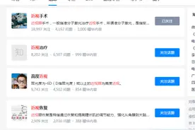 黑科技来了，近视眼终于不用戴眼镜啦图片