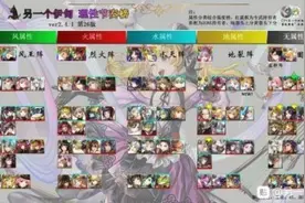 另一个伊甸最新节奏榜2020 角色强度排名一览图片