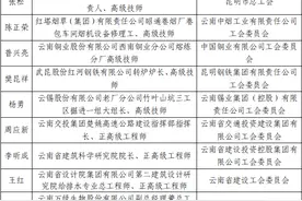 第四届云岭工匠拟命名对象公示图片