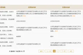 世纪金源“老树发新枝”地产二代黄涛持续扩张资产版图图片