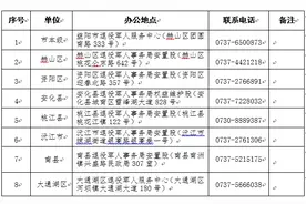 关于做好以政府安排工作方式退出现役的退役士兵社会保险集中补缴收官工作的公告图片