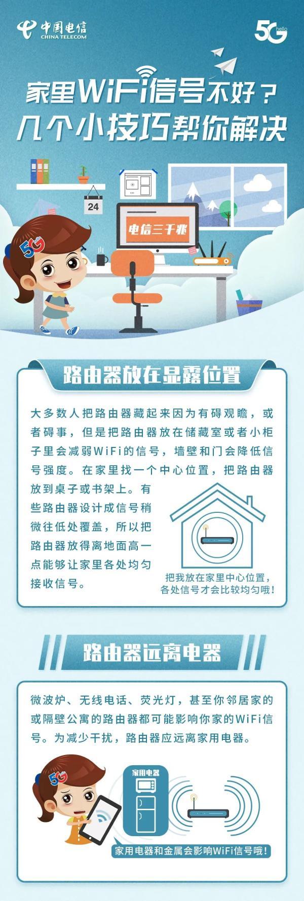 家里WiFi信号不好怎么办？难不倒咱“打工人”