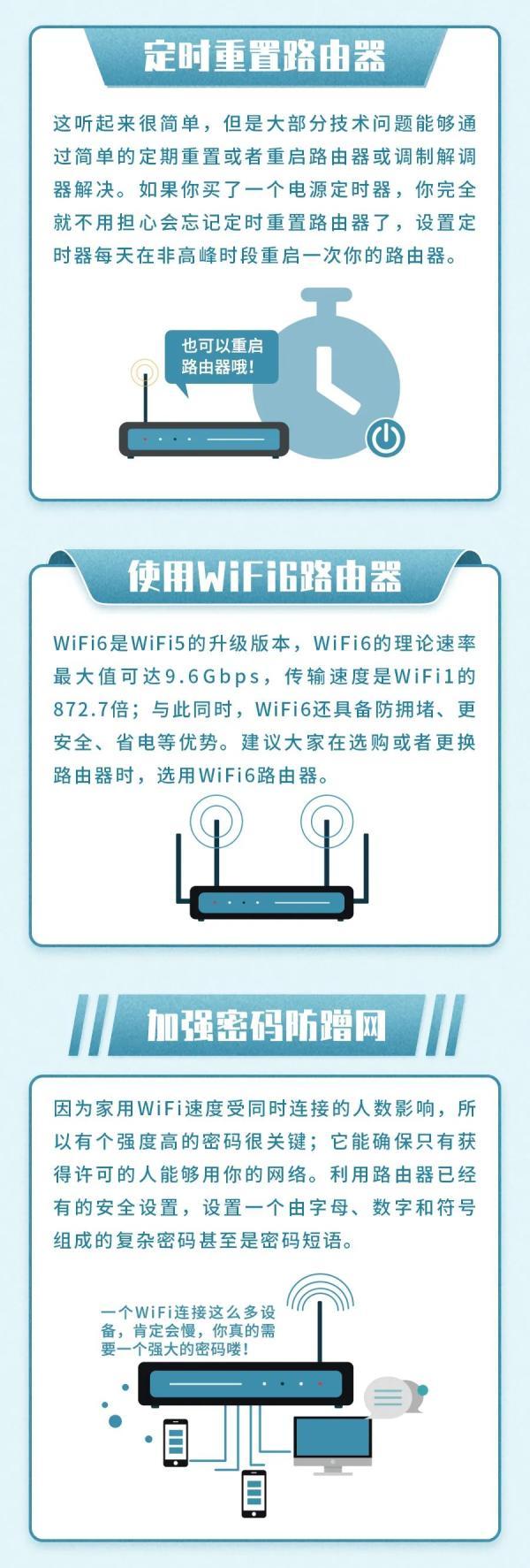 家里WiFi信号不好怎么办？难不倒咱“打工人”