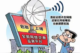 网络交易将迎来强监管图片