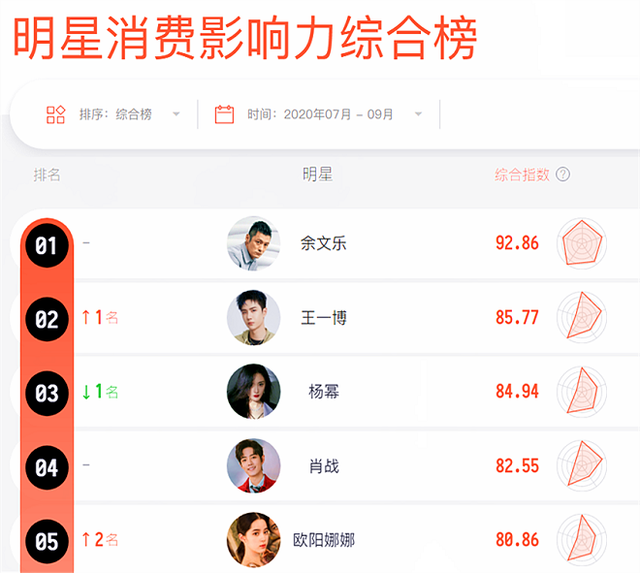 国内品牌内衣有哪些牌子成人帽子的织法 国内品牌内衣有哪些牌子比较好