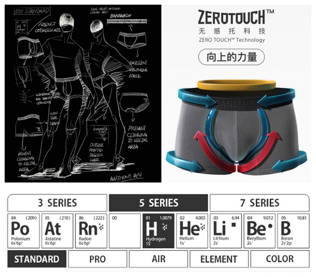 全国内衣品牌排行榜前十名有哪些 中国内衣品牌排行榜前十名