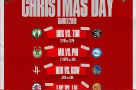 NBA新赛季赶上“圣诞大战”，还计划开放部分球迷观赛图片