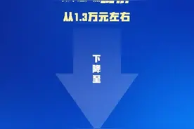 “700元冠脉支架”落地新疆？大约在一月图片
