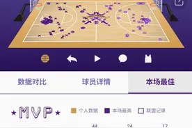面对老东家旧将齐爆发，北控拿下新疆迎三连胜图片