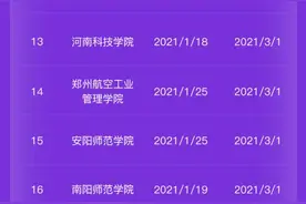 河南高校寒假时间新鲜出炉图片
