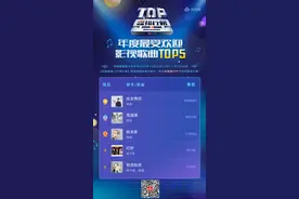 中国歌曲TOP排行榜：吉克隽逸跻身年度最受欢迎女歌手第五位图片
