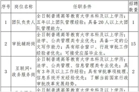 雄安新区管理委员会公共服务局招聘22名审批辅助人员图片