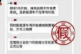 “上海将取消免费绿牌和购置税免征”？市交通委回应图片