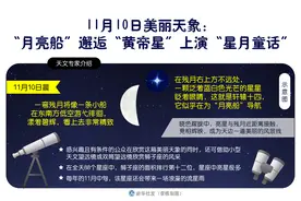 ［服务·生活］11月10日美丽天象：“月亮船”邂逅“黄帝星”上演“星月童话”图片