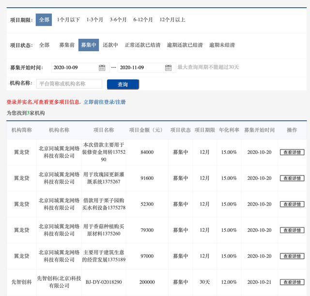 「独家」P2P全面清退倒计时，目前仅剩的三家在营网贷平台究竟是谁？