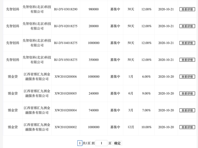恒易融理财app(恒易融理财可靠吗)