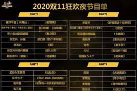 2020天猫双十一狂欢夜节目单曝光 今年淘宝双十一晚会直播地址入口时间图片