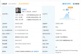 新东方赴港二次上市，开盘市值达2335亿港元图片