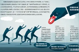 一月7起 电影投资骗局为何屡屡得手图片