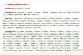 喜讯！郑州 再获全国文明城市荣誉称号图片