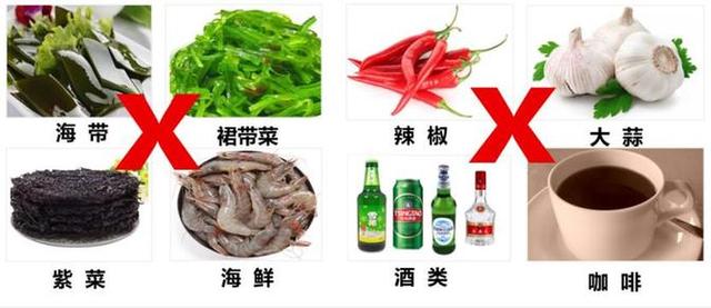 甲亢首选药甲巯咪唑，你真的会用吗？