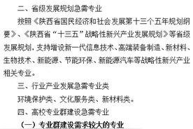 2021年陕西高职拟招生专业申报工作启动图片