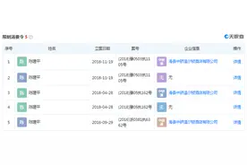 乐华娱乐旗下艺人风波不断，公司门口被喷红漆，曾差点嫁入A股图片