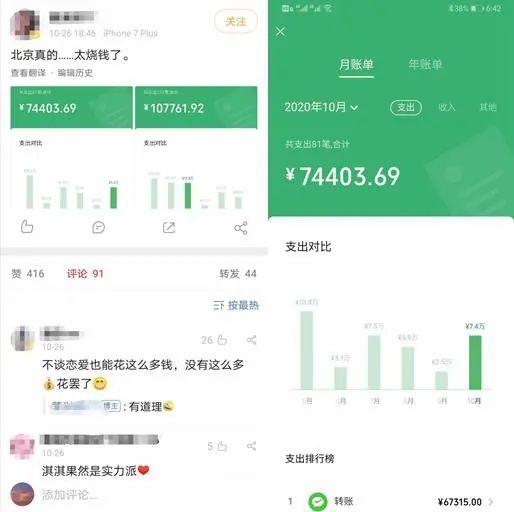 看完火遍全网的凡尔赛文学，我整个人都不好了……