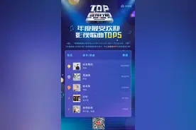 中国歌曲TOP排行榜：周深暂列最受欢迎男歌手榜第一图片