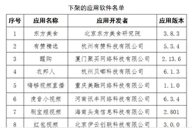 未按要求整改，长安出行、衣邦人、扫描宝等60款App被通报下架图片