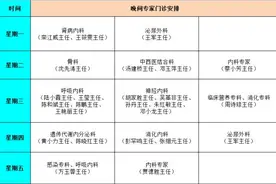 好消息！孩子生病，晚上也能看到专家了图片