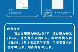 2021年杭州公园年卡11月15日起开售！如何办理？图片