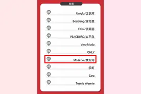 双十一首波战报出炉，广州10家品牌上榜天猫全行业热卖榜单图片