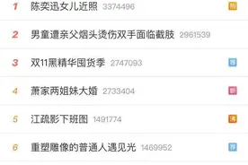 B站“呵呵呵”、特步“特不服”商标注册频上热搜 网友：起名大赛？图片