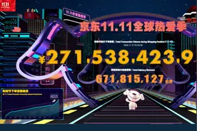 2715亿！今年双11，你是哪类人？图片