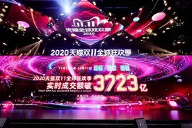线上血拼还不忘线下购物 今年双十一温州人都花了多少？图片