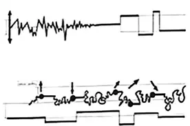 爱乐｜原来乐谱也可以很有趣图片