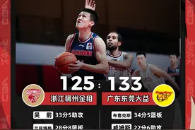 广东男篮送浙江首败，杜锋连续吃T被驱逐离场图片