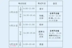 广州中考科目考试实施方案发布 体育从60分提到70分图片