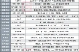 近30家券商加入“双11”理财节，战线拉长，至少六大打法图片