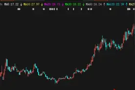 谁才是创业板“借壳第一股”？这家公司决定重组，前面还有这些排队的……图片