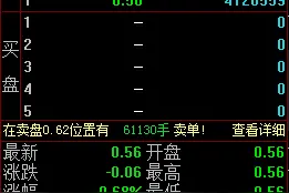 花几十块钱上个龙虎榜玩玩？今天怕是不行了！凯迪退半天成交超前5日总额图片