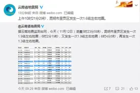 今早，昆明连发4次地震！有网友直接从梦中震醒，以为在做梦……图片