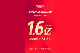 全网销售破1.6亿，梦洁集团双11线上同比上增73.8%图片
