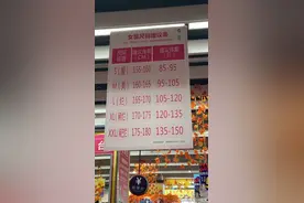 穿L=烂，穿XL=稀烂……大润发，你怎能这么说图片